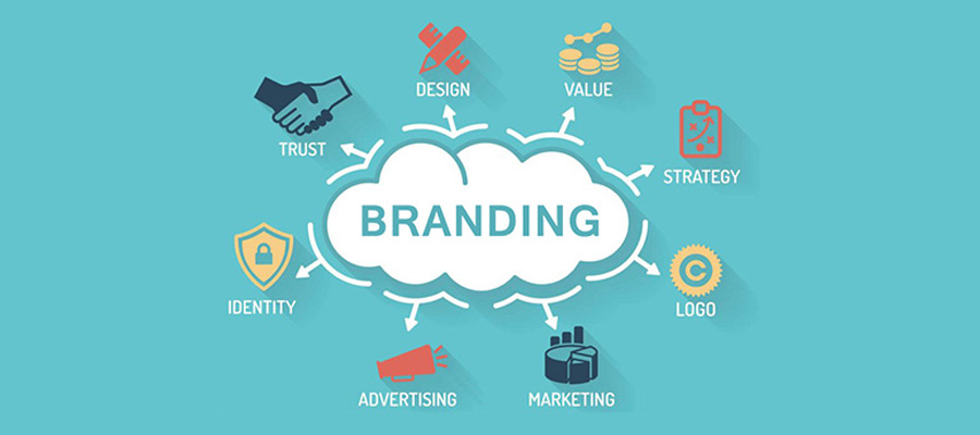 Creative branding campaign concepts